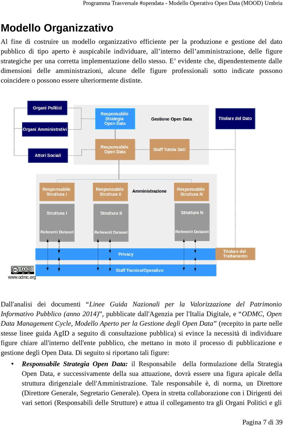 E evidente che, dipendentemente dalle dimensioni delle amministrazioni, alcune delle figure professionali sotto indicate possono coincidere o possono essere ulteriormente distinte.