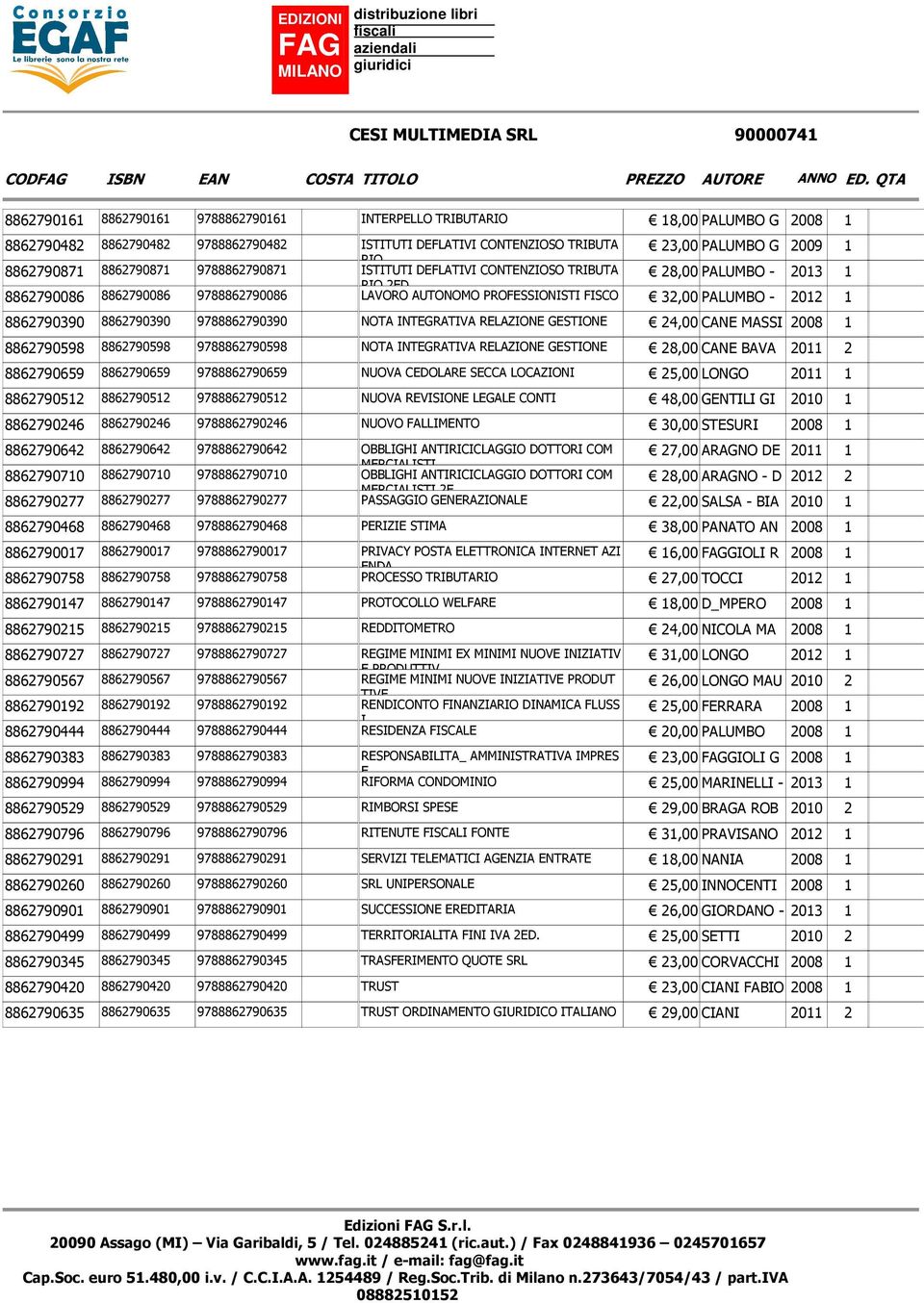 8862790871 9788862790871 ISTITUTI DEFLATIVI CONTENZIOSO TRIBUTA 28,00 PALUMBO - 2013 1 RIO 2ED.