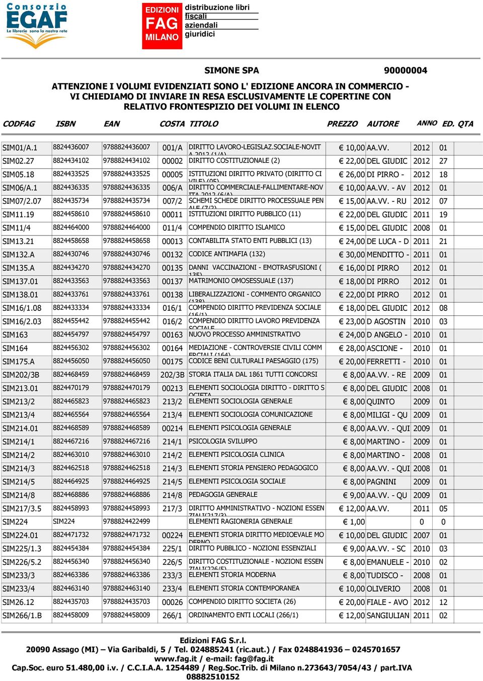 27 8824434102 9788824434102 00002 DIRITTO COSTITUZIONALE (2) 22,00 DEL GIUDIC 2012 27 SIM05.