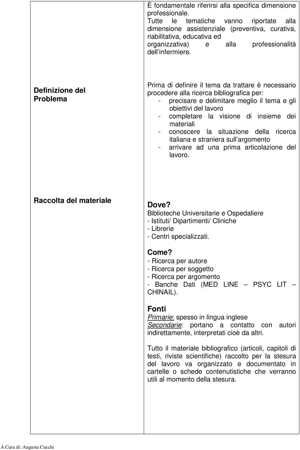 Definizione del Problema Prima di definire il tema da trattare è necessario procedere alla ricerca bibliografica per: - precisare e delimitare meglio il tema e gli obiettivi del lavoro - completare