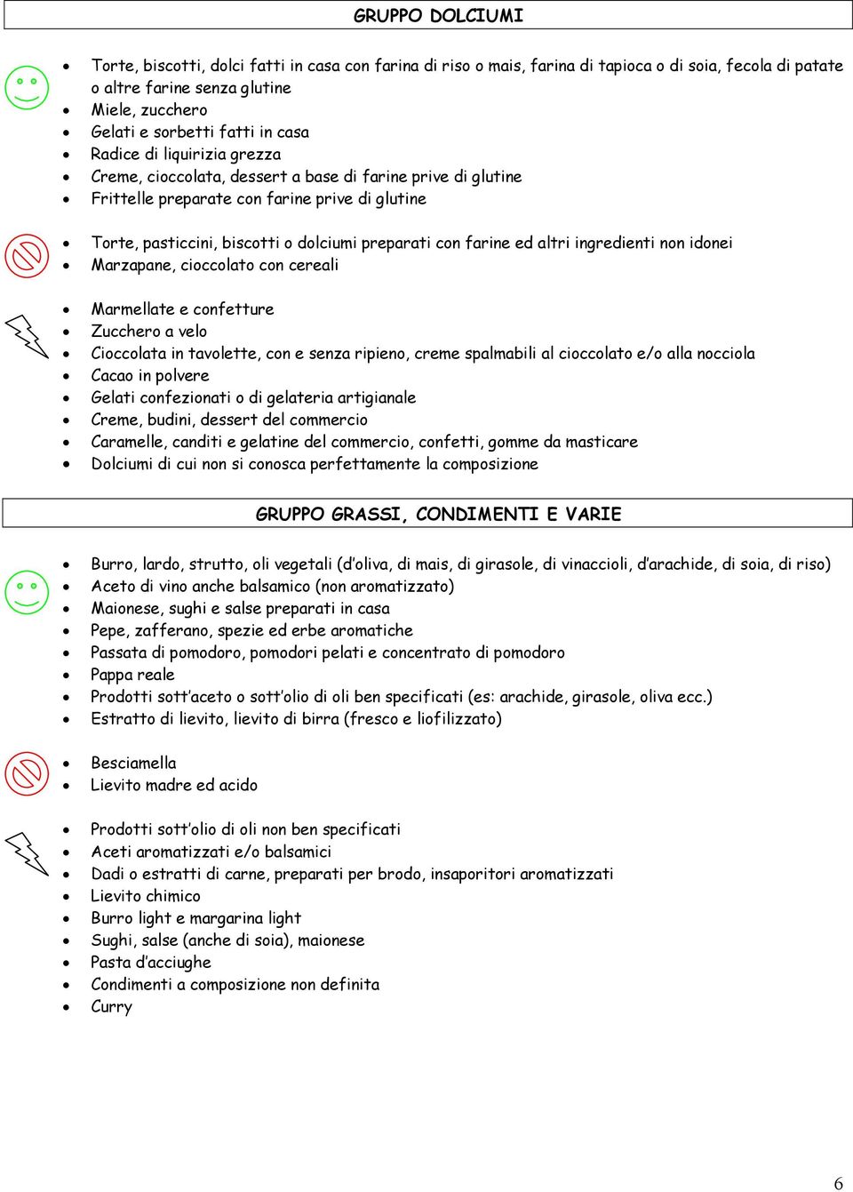 farine ed altri ingredienti non idonei Marzapane, cioccolato con cereali Marmellate e confetture Zucchero a velo Cioccolata in tavolette, con e senza ripieno, creme spalmabili al cioccolato e/o alla