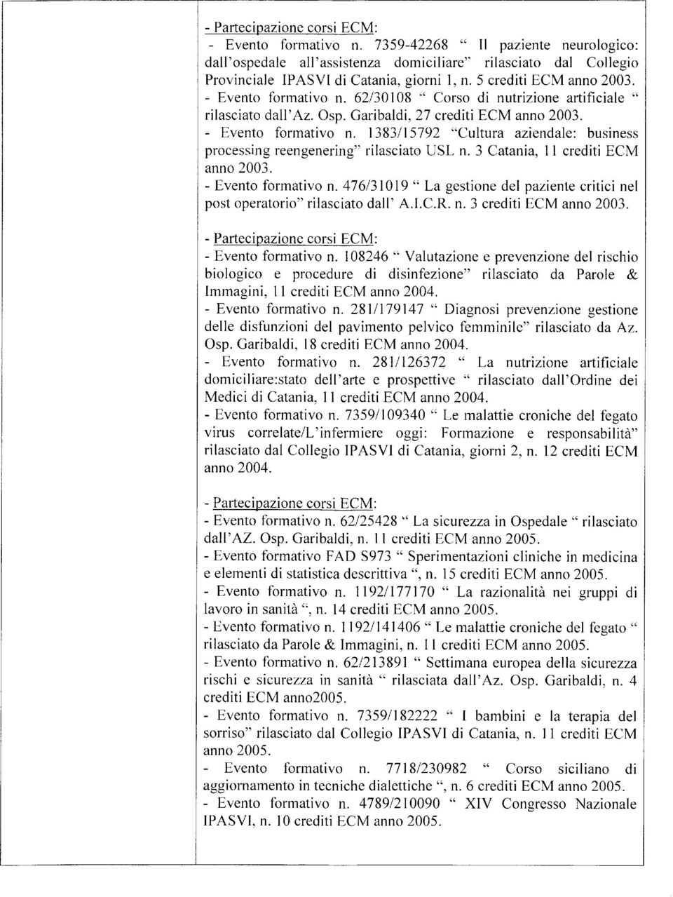 [.C.R. n. 3 crediti ECM anno 2003. n. 108246 " Valutazion e prevenzione del rischio biologico e procedure di disinfezione" rilasciato da Parole &. Immagini, I I crediti ECM anno 2004. n. 2811179747 " Diagnosi prevenzione gestione delle disfunzioni del pavimento pelvico femminile" rilasciato da Az.