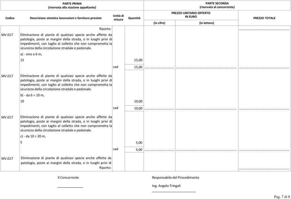 .. MV.017 Eliminazione di piante di qualsiasi specie anche affette da patologia, poste ai margini della strada, o in luoghi privi di Pag. 7 di 8