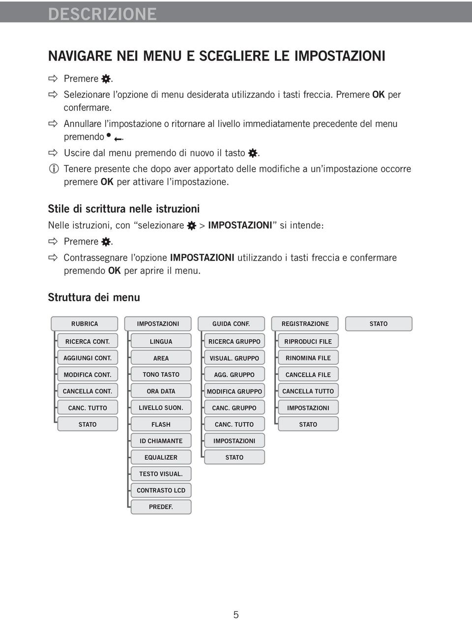 Tenere presente che dopo aver apportato delle modifiche a un impostazione occorre premere OK per attivare l impostazione.