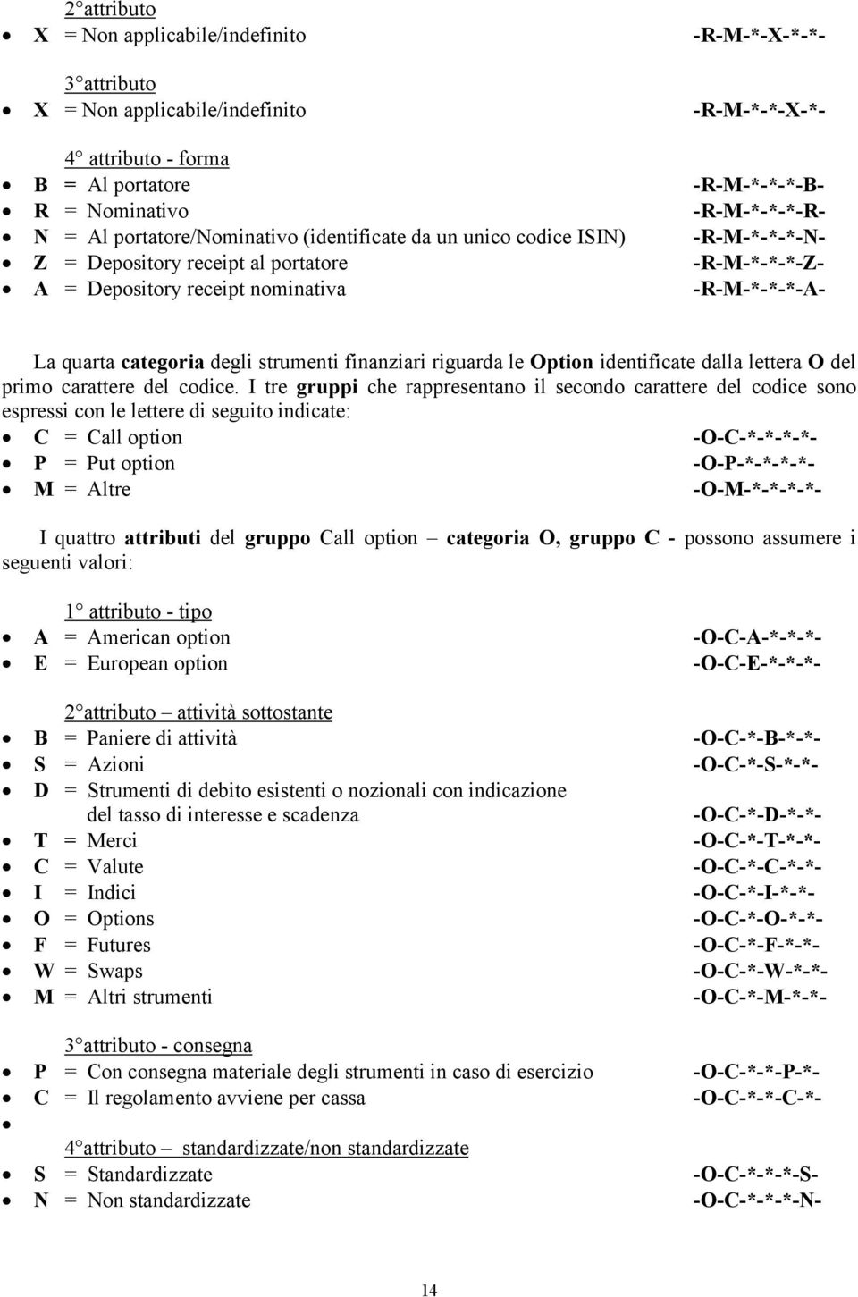 riguarda le Option identificate dalla lettera O del primo carattere del codice.