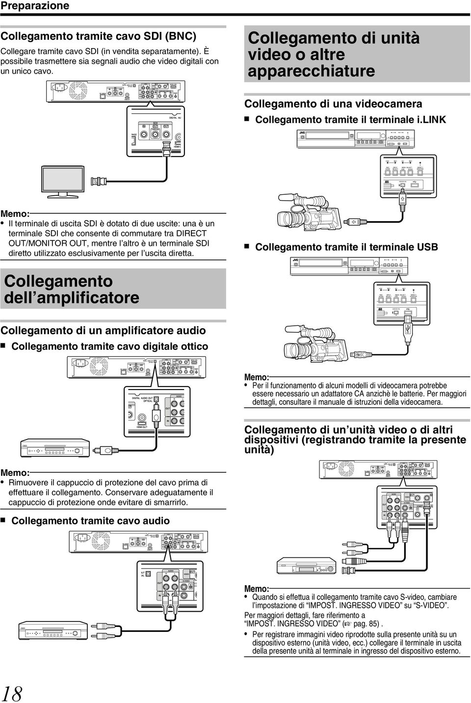 è dotato di due uscite: una è un terinale SDI che consente di coutare tra DIRECT OUT/MONITOR OUT, entre l altro è un terinale SDI diretto utilizzato esclusiaente per l uscita diretta Collegaento