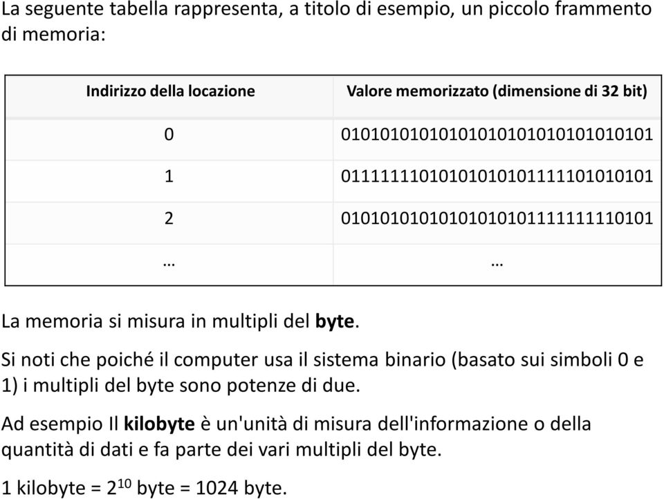 del byte. Si noti che poiché il computer usa il sistema binario (basato sui simboli 0 e 1) i multipli del byte sono potenze di due.