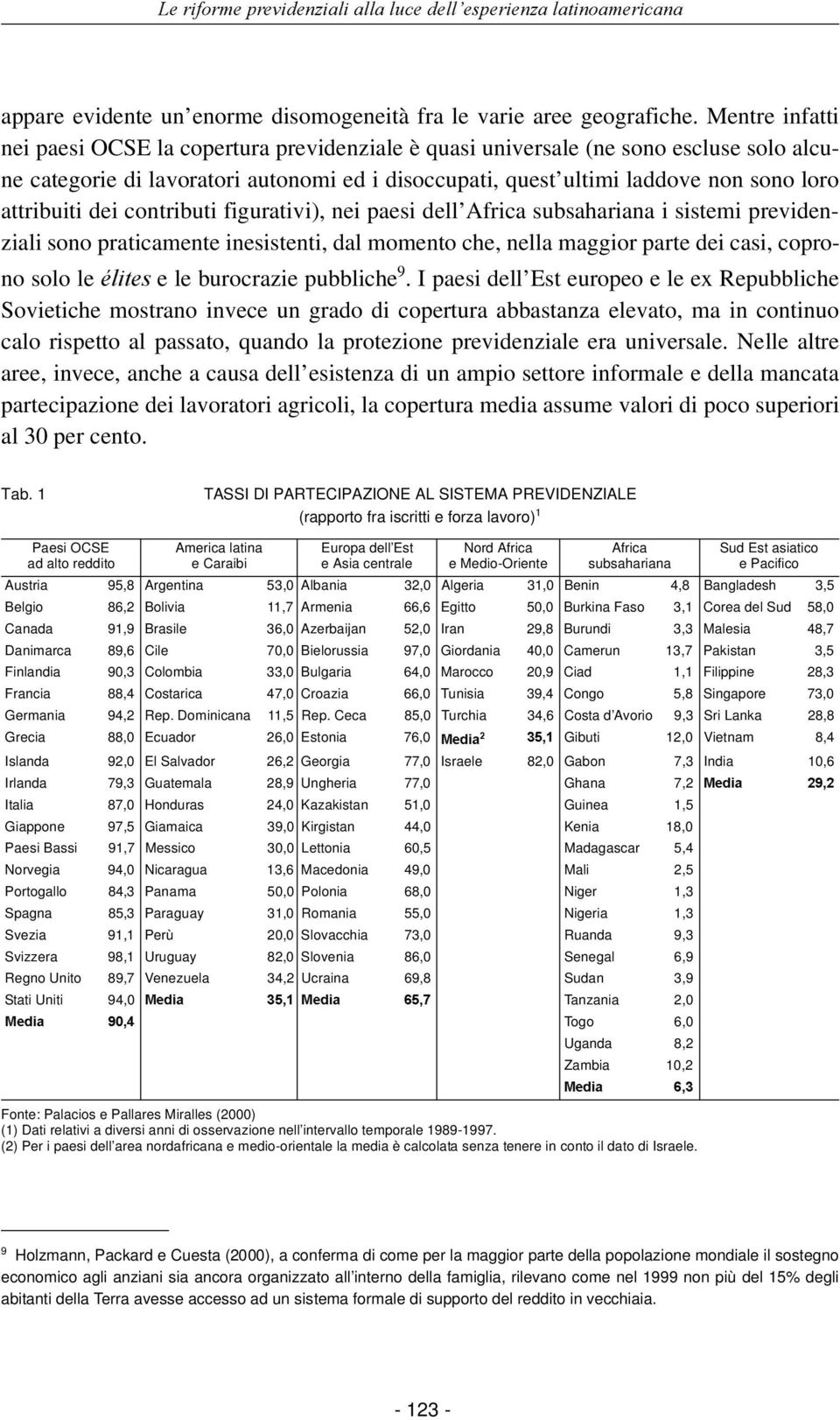 attribuiti dei contributi figurativi), nei paesi dell Africa subsahariana i sistemi previdenziali sono praticamente inesistenti, dal momento che, nella maggior parte dei casi, coprono solo le