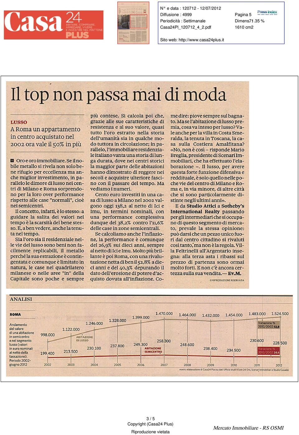 case normali cioè nei semicentri. Il concetto infatti è lo stesso : a guidare la salita dei valori nel tempo è la scarsità del bene stesso. E a ben vedere anche la tenuta nel tempo.