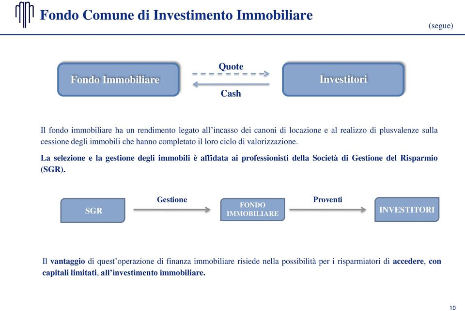 La selezione e la gestione degli immobili è affidata ai professionisti della Società di Gestione del Risparmio (SGR).