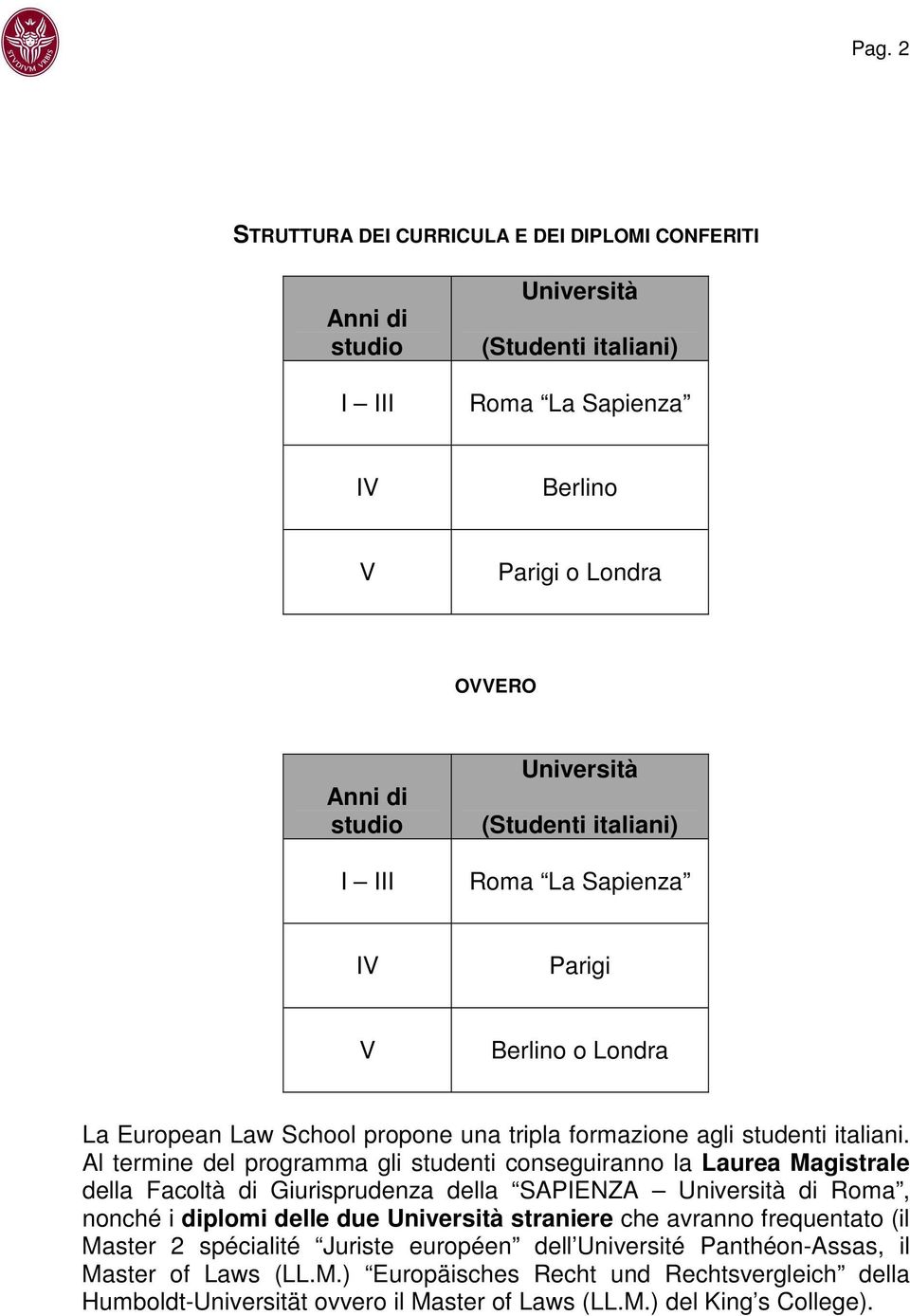 Al termine del programma gli studenti conseguiranno la Laurea Magistrale della Facoltà di Giurisprudenza della SAPIENZA Università di Roma, nonché i diplomi delle due Università straniere che