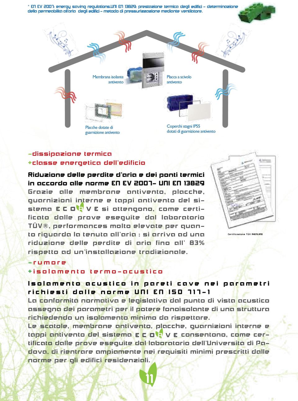 edificio Riduzione delle perdite d aria e dei ponti termici in accordo alle norme EN EV 2007- UNI EN 13829 Grazie alle membrane antivento, placche, guarnizioni interne e tappi antivento del sistema