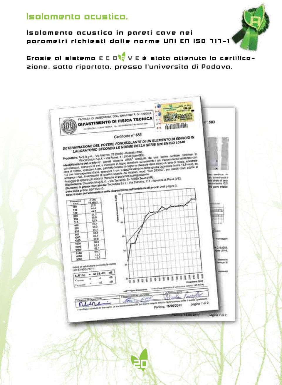 richiesti dalle norme UNI EN ISO 717-1 Grazie al