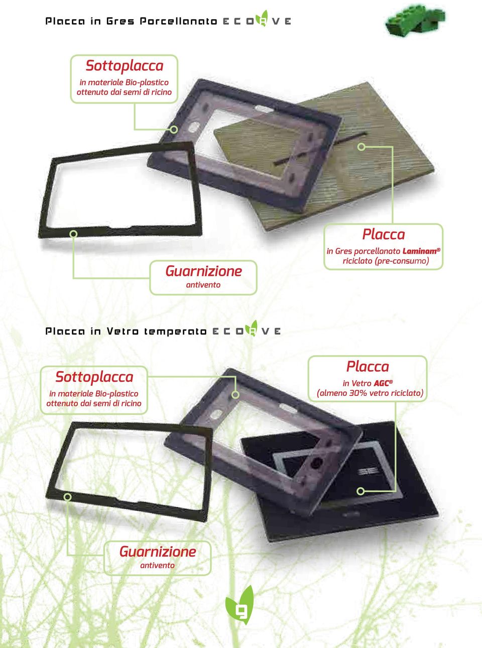 (pre-consumo) Placca in Vetro temperato Sottoplacca in materiale Bio-plastico