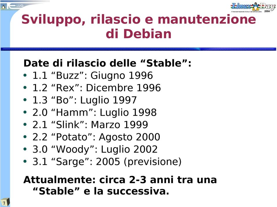 0 Hamm : Luglio 1998 2.1 Slink : Marzo 1999 2.2 Potato : Agosto 2000 3.