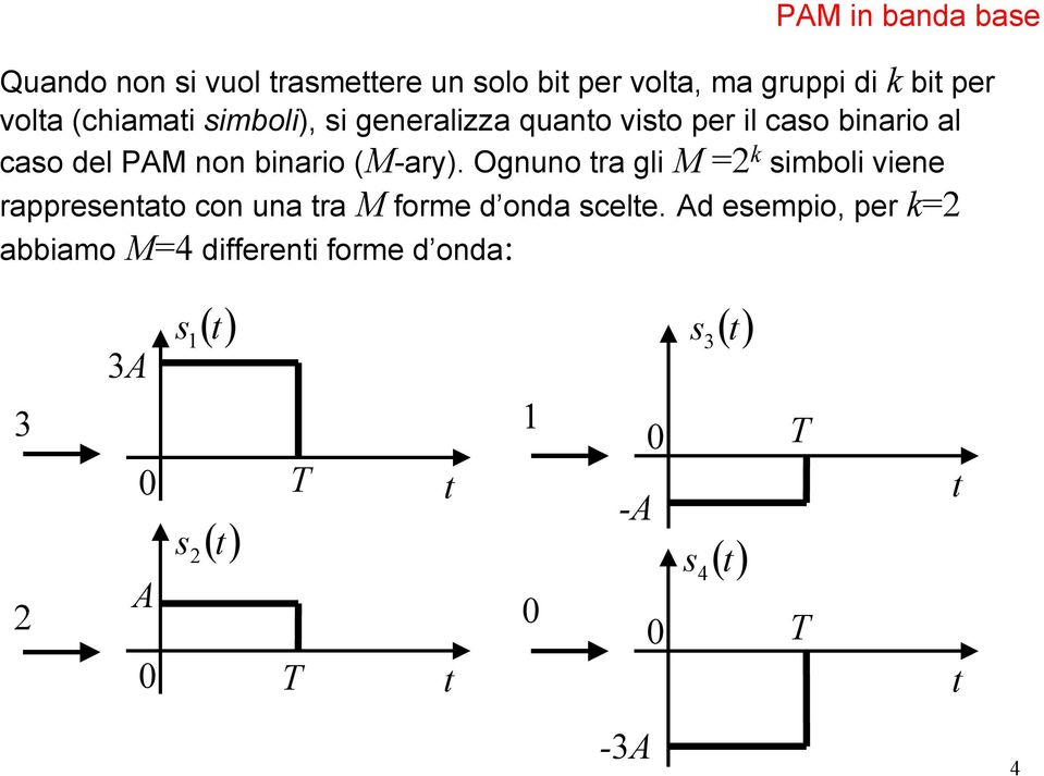 PM non binario (M-ary).