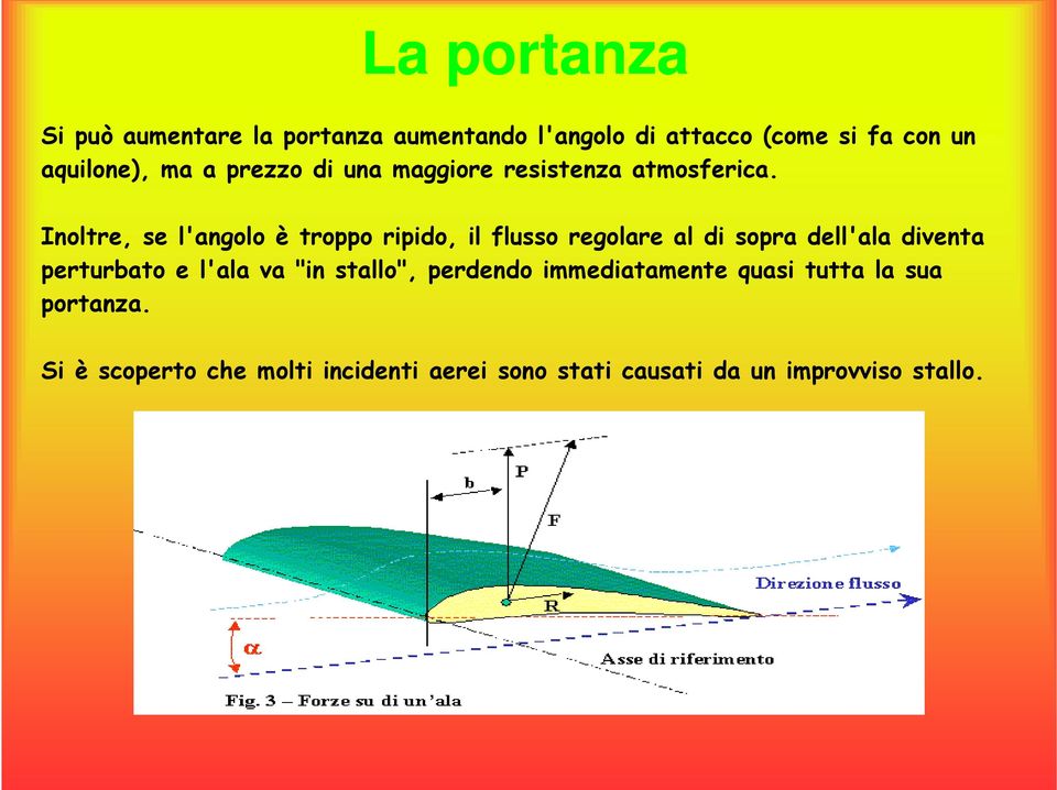 Inoltre, se l'angolo è troppo ripido, il flusso regolare al di sopra dell'ala diventa perturbato e