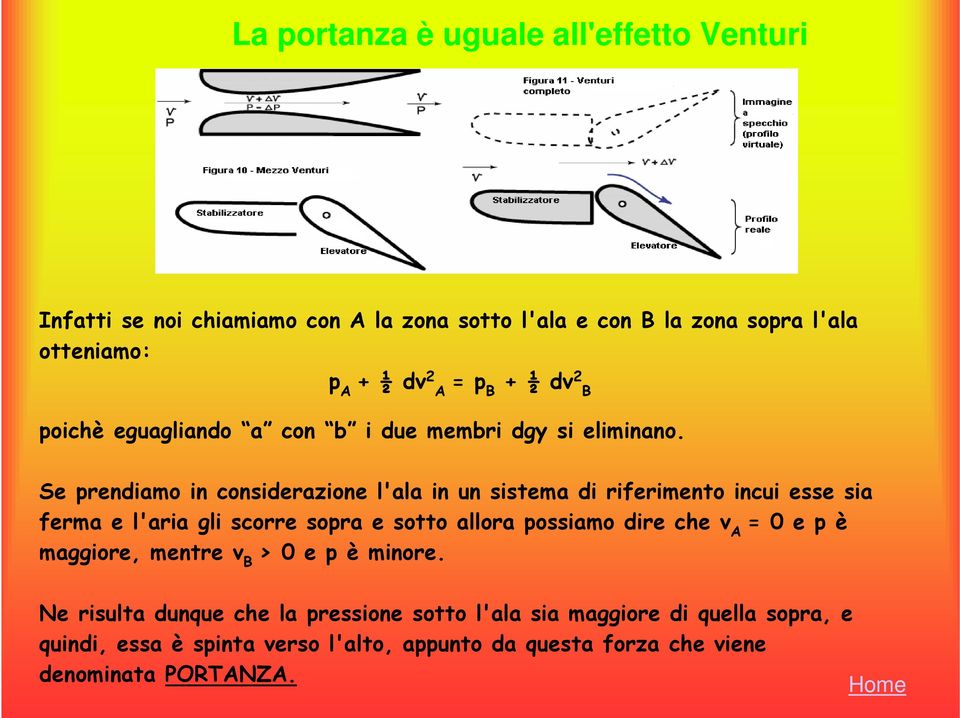 Se prendiamo in considerazione l'ala in un sistema di riferimento incui esse sia ferma e l'aria gli scorre sopra e sotto allora possiamo dire che v