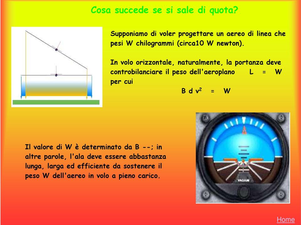 In volo orizzontale, naturalmente, la portanza deve controbilanciare il peso dell'aeroplano L = W per