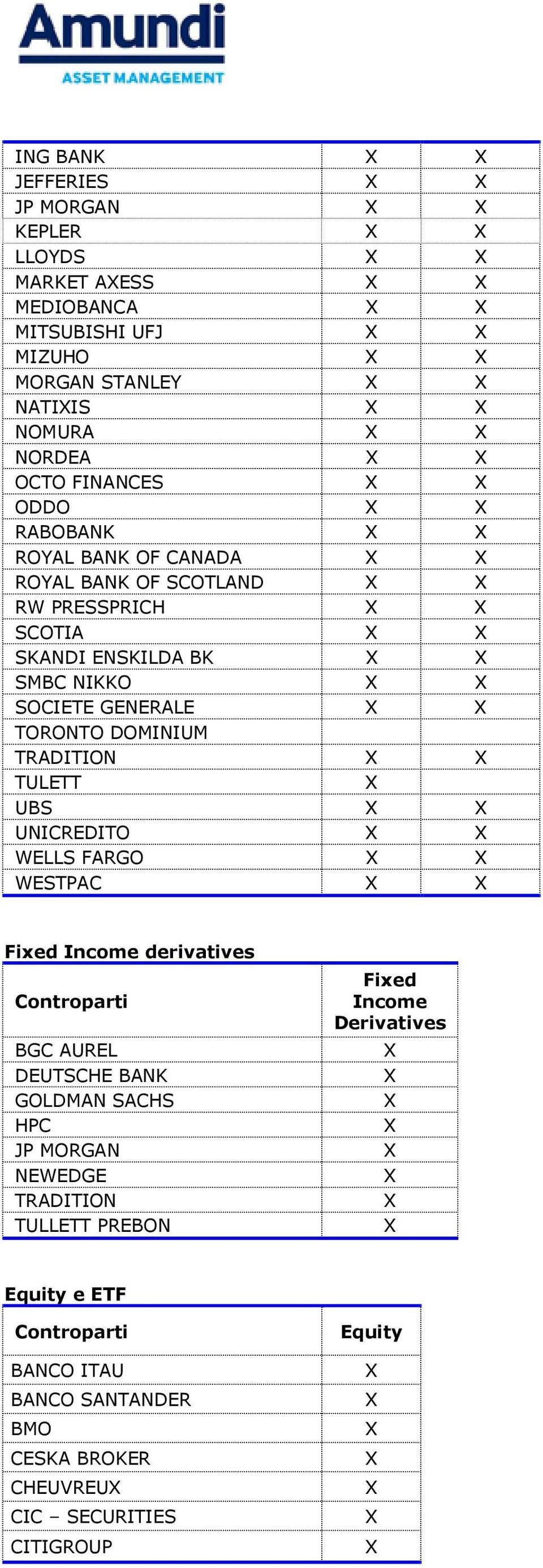 TULETT UBS UNICREDITO WELLS FARGO WESTPAC Fixed Income derivatives Controparti BGC AUREL DEUTSCHE BANK GOLDMAN SACHS HPC JP MORGAN NEWEDGE