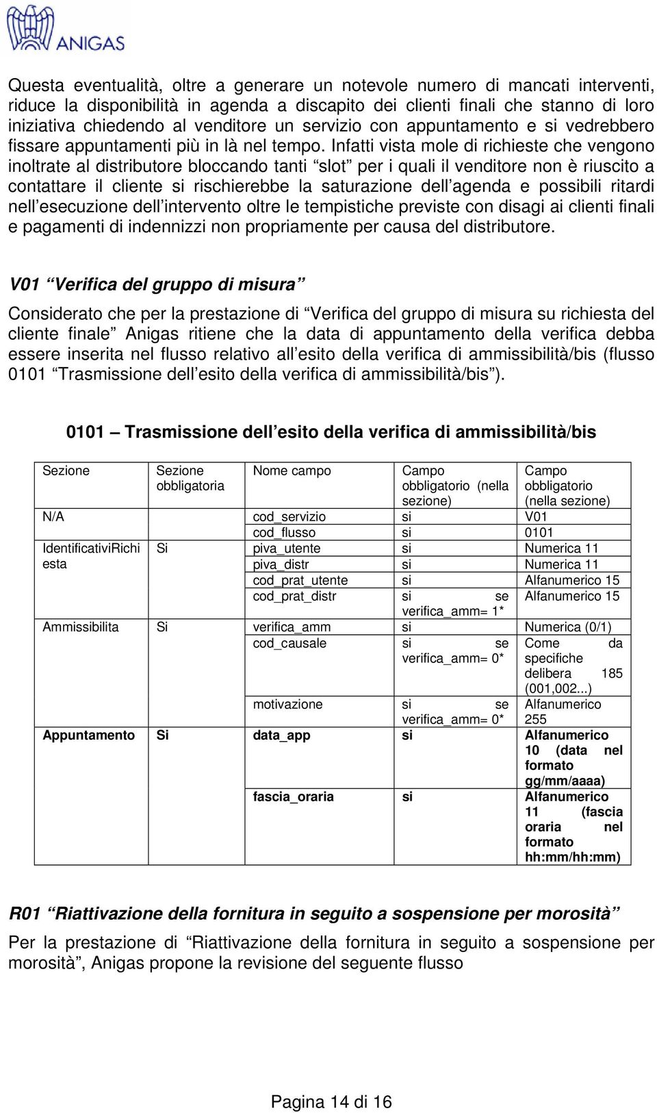 Infatti vista mole di richieste che vengono inoltrate al distributore bloccando tanti slot per i quali il venditore non è riuscito a contattare il cliente si rischierebbe la saturazione dell agenda e