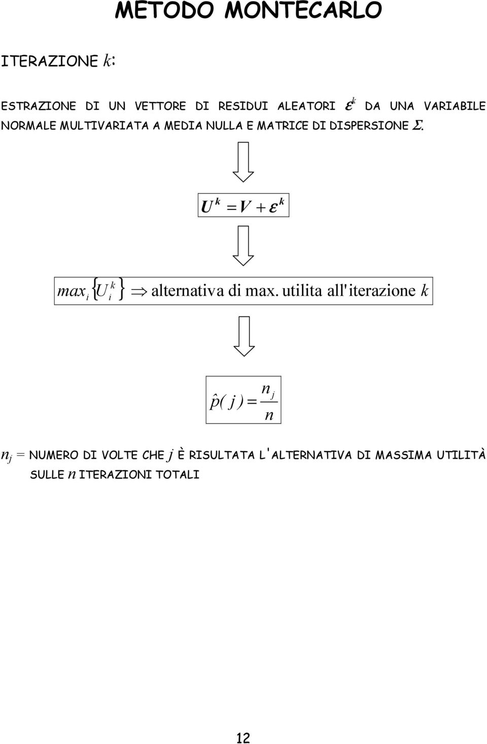 DISPERSIONE Σ. V + ε max { } alternatva d max.