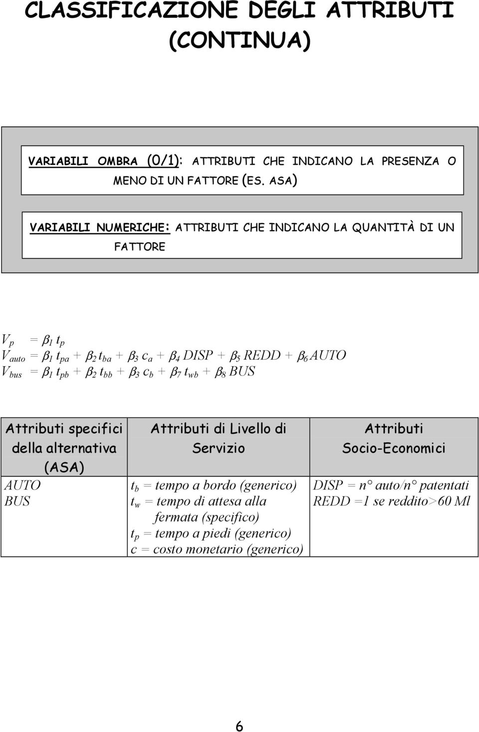 ATO V bus β t b + β t bb + β 3 c b + β 7 t wb + β 8 BS Attrbut secfc della alternatva ASA ATO BS Attrbut d Lvello d Servzo t b temo a