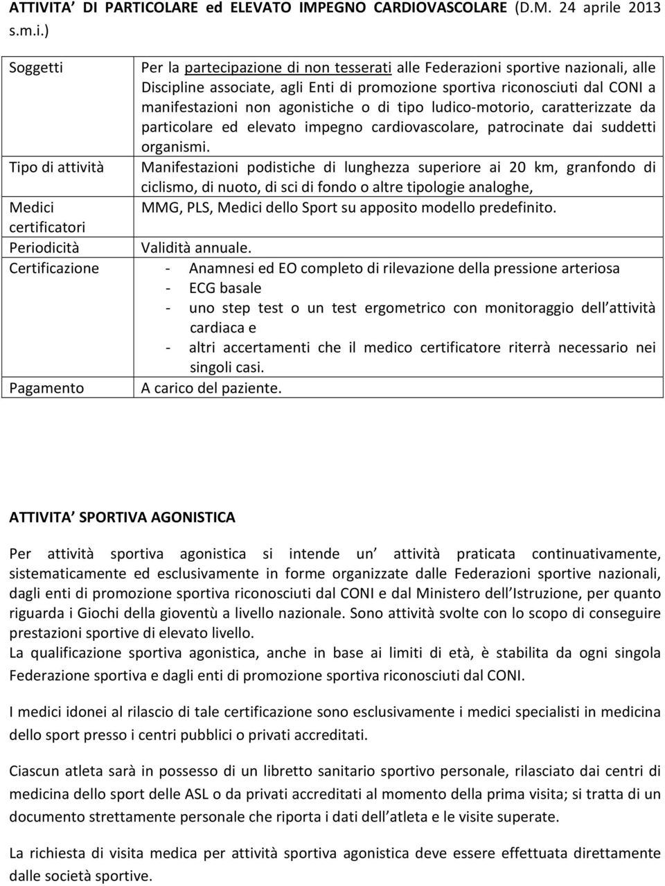 ) Soggetti Per la partecipazione di non tesserati alle Federazioni sportive nazionali, alle Discipline associate, agli Enti di promozione sportiva riconosciuti dal CONI a manifestazioni non