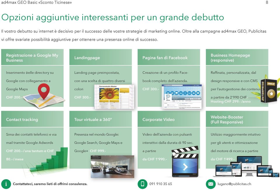 Registrazione a Google My Business Landingpage Pagina fan di Facebook Business Homepage (responsive) Inserimento Delle directory su Landing page preimpostata, Creazione di un profilo Face- Raffinata,