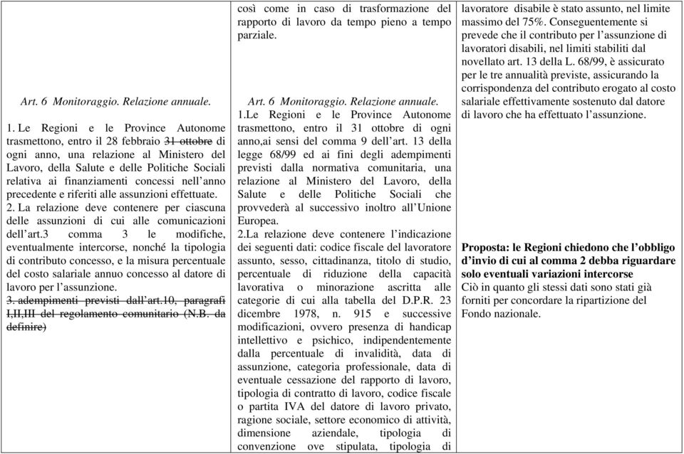 concessi nell anno precedente e riferiti alle assunzioni effettuate. 2. La relazione deve contenere per ciascuna delle assunzioni di cui alle comunicazioni dell art.