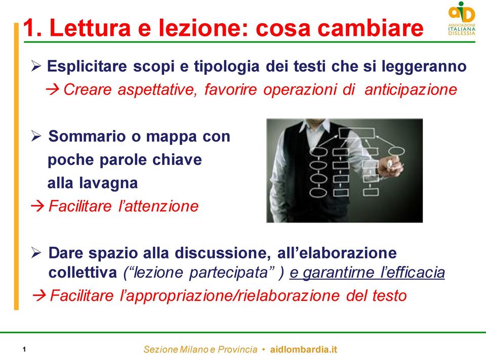 chiave alla lavagna Facilitare l attenzione Dare spazio alla discussione, all elaborazione