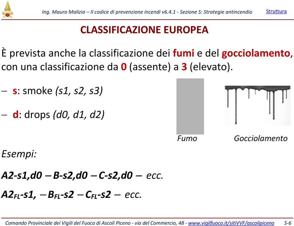s: smoke (s1, s2, s3) d: drops (d0, d1, d2) Esempi: A2-s1,d0 B-s2,d0 C-s2,d0 ecc.