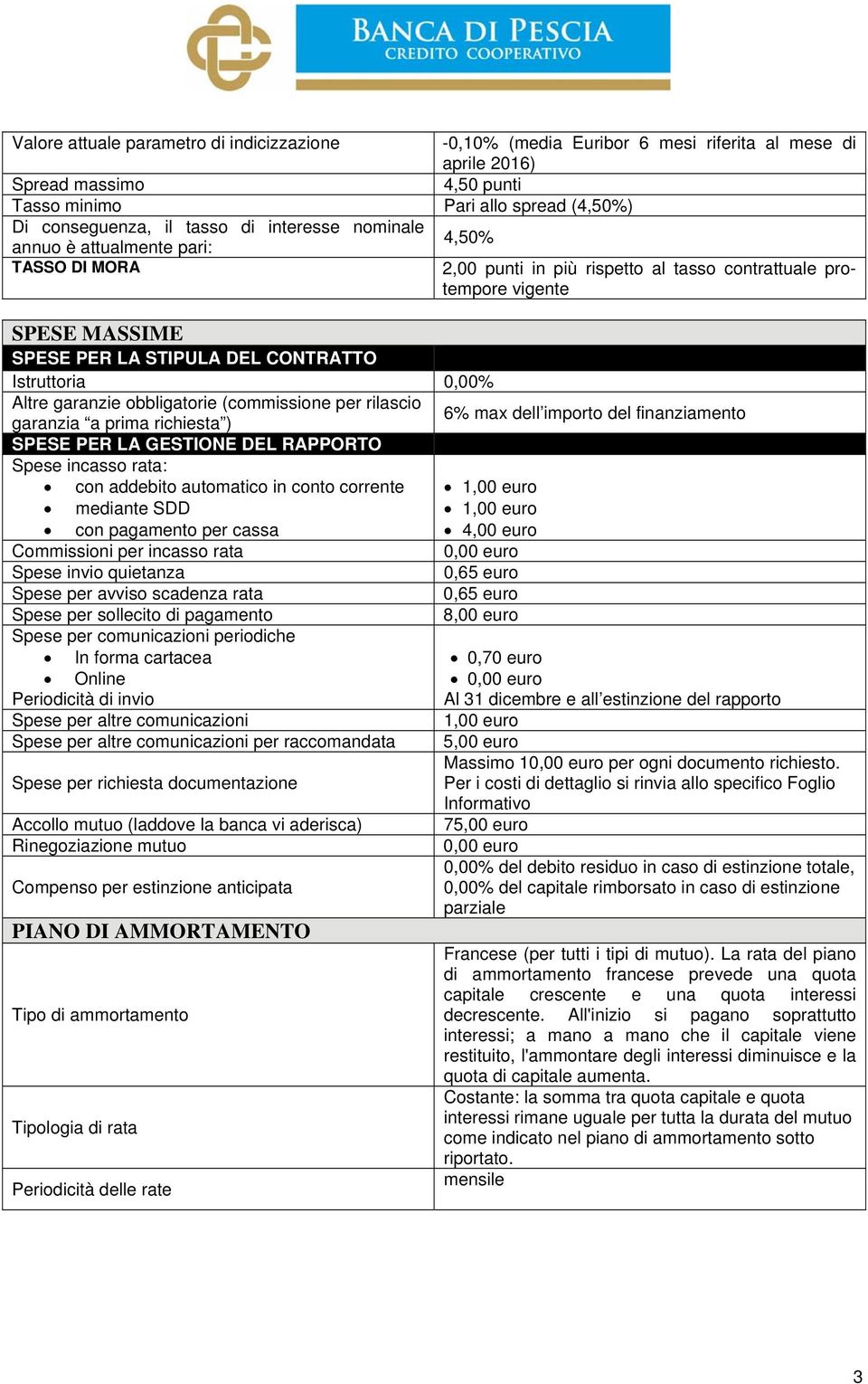 Altre garanzie obbligatorie (commissione per rilascio 6% max dell importo del finanziamento garanzia a prima richiesta ) SPESE PER LA GESTIONE DEL RAPPORTO Spese incasso rata: con addebito automatico