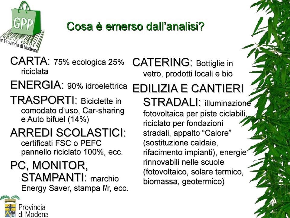 Biciclette in STRADALI: illuminazione comodato d uso, Car-sharing e Auto bifuel (4%) ARREDI SCOLASTICI: certificati FSC o PEFC pannello riciclato 00%,