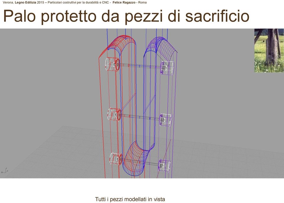 sacrificio Tutti