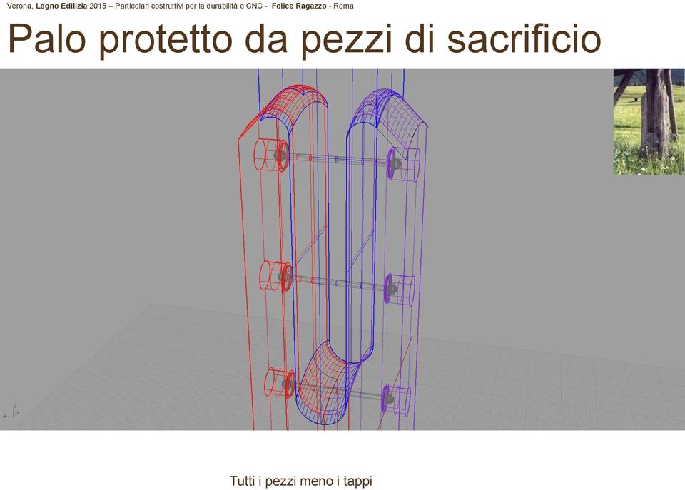 sacrificio