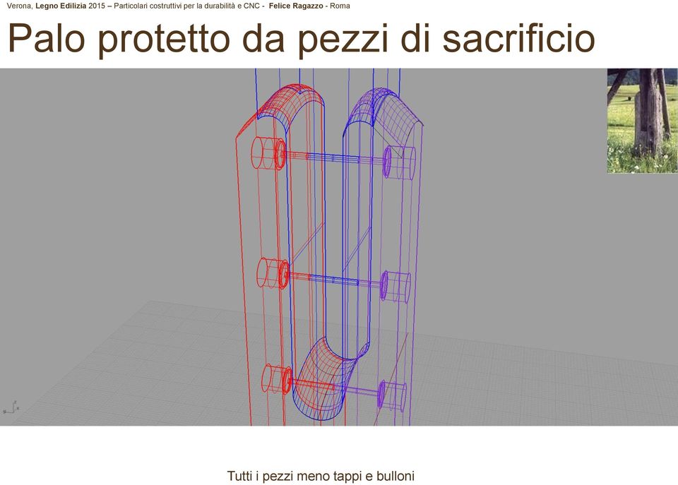 sacrificio Tutti