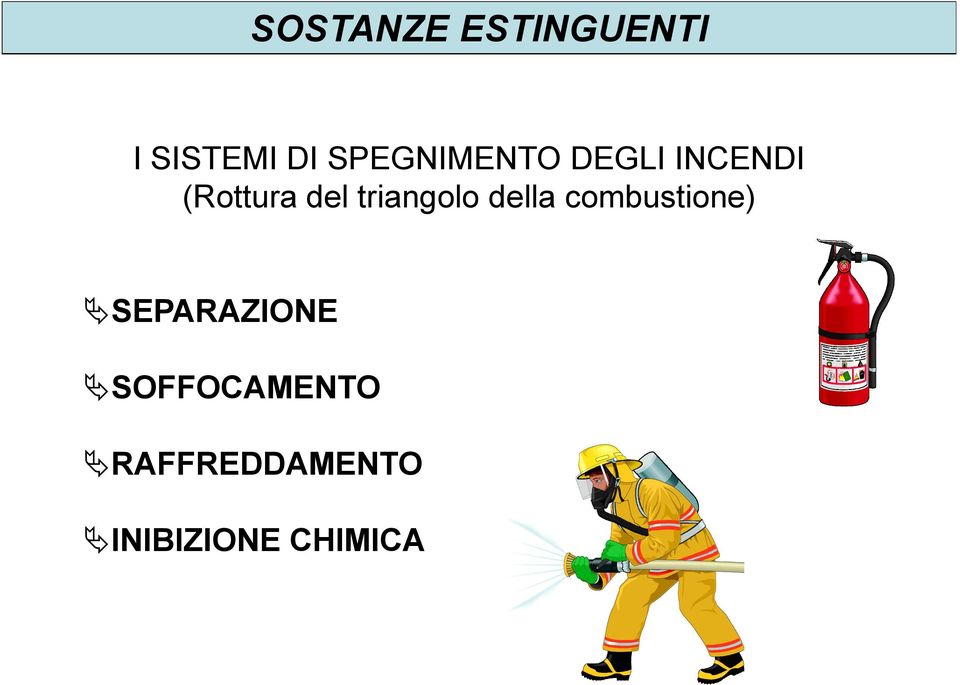 triangolo della combustione)