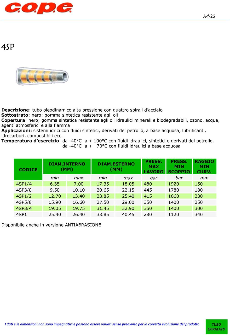 100 C con fluidi idraulici, sintetici e derivati del petrolio. da -40 C a + 70 C con fluidi idraulici a base acquosa 4SP1/4 6.35 7.00 17.35 18.05 480 1920 150 4SP3/8 9.50 10.10 20.65 22.