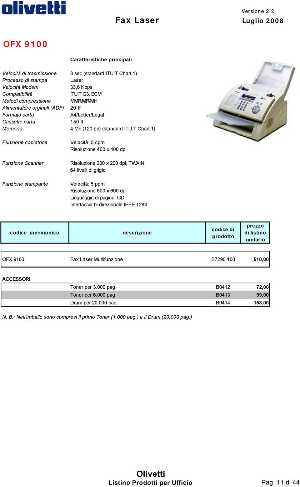 T Chart 1) Funzione copiatrice Velocità: 5 cpm Risoluzione 400 x 400 dpi Funzione Scanner Risoluzione 200 x 200 dpi, TWAIN 64 livelli di grigio Funzione stampante Velocità: 5 ppm Risoluzione 600 x