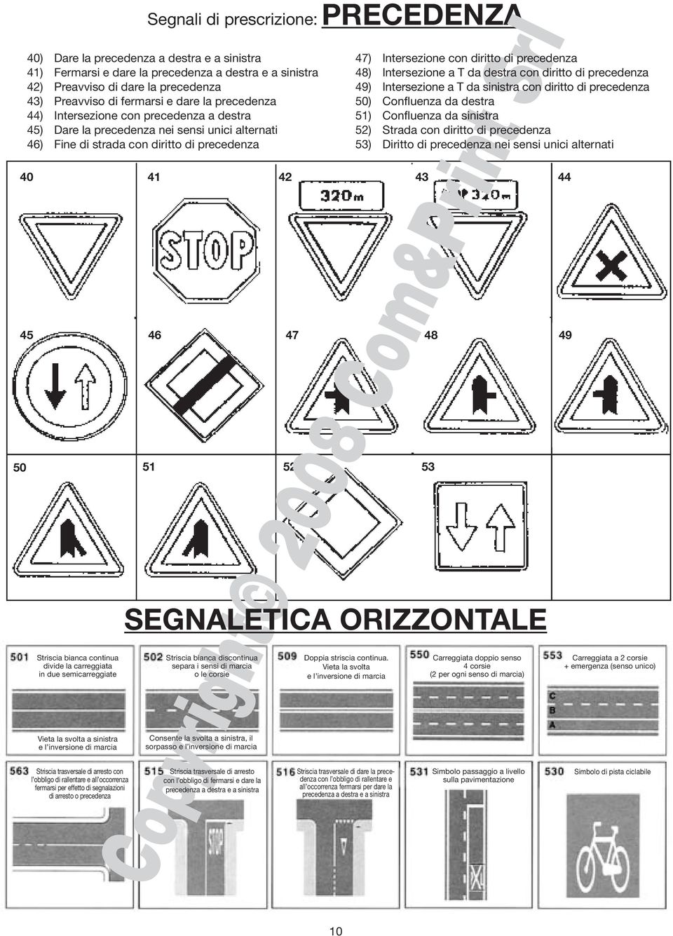 Striscia bianca continua divide la carreggiata in due semicarreggiate Vieta la svolta a sinistra e l inversione di marcia Striscia trasversale di arresto con l obbligo di rallentare e all occorrenza