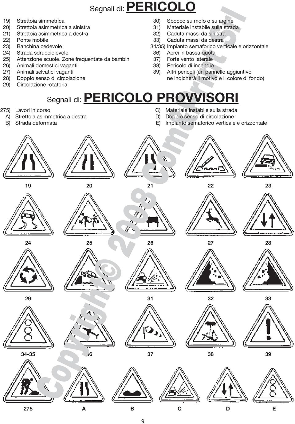 destra B) Strada deformata 19 24 29 34-35 20 25 30 36 Segnali di: PERICOLO 275 A B C D E 9 30) Sbocco su molo o su argine 31) Materiale instabile sulla strada 32) Caduta massi da sinistra 33) Caduta