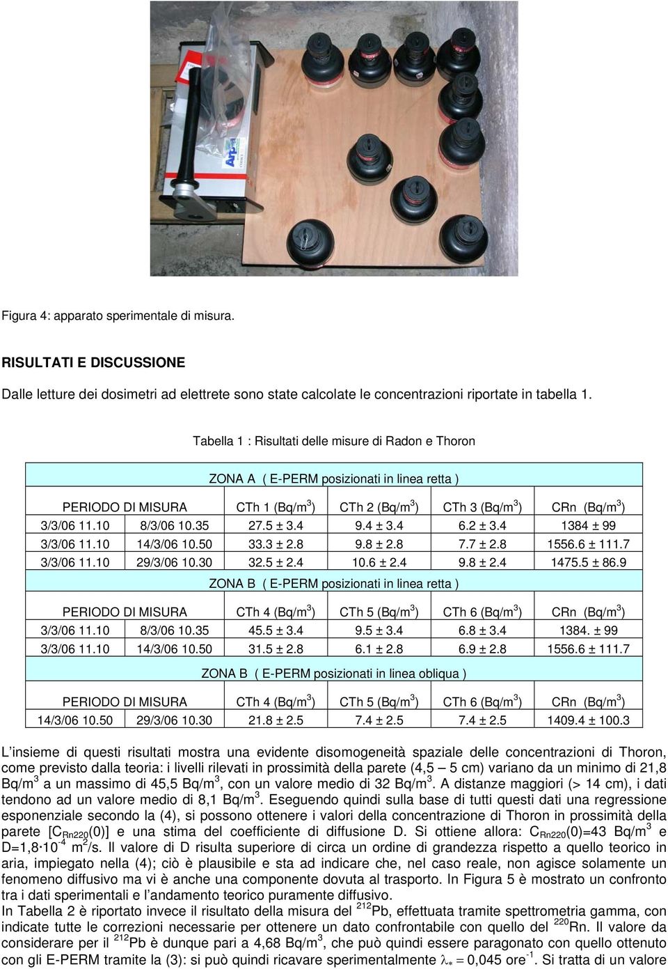 35 27.5 ± 3.4 9.4 ± 3.4 6.2 ± 3.4 1384 ± 99 3/3/06 11.10 14/3/06 10.50 33.3 ± 2.8 9.8 ± 2.8 7.7 ± 2.8 1556.6 ± 111.7 3/3/06 11.10 29/3/06 10.30 32.5 ± 2.4 10.6 ± 2.4 9.8 ± 2.4 1475.5 ± 86.