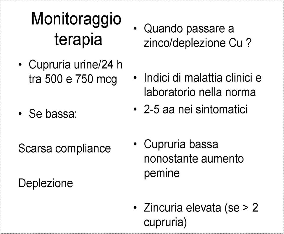 Indici di malattia clinici e laboratorio nella norma 2-5 aa nei