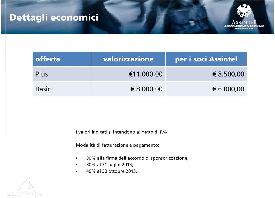 000,00 I valori indicati si intendono al netto di IVA Modalità di