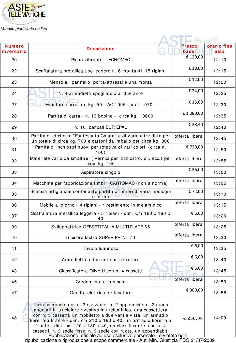 16 bancali EUR EPAL 30 31 32 Partita di etichette "Fontesanta Chiara" e di varie altre ditte per un totale di circa kg. 700 e cartoni da imballo per circa kg.