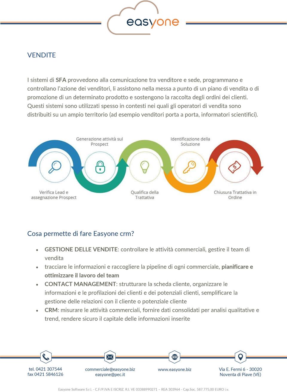 Questi sistemi sono utilizzati spesso in contesti nei quali gli operatori di vendita sono distribuiti su un ampio territorio (ad esempio venditori porta a porta, informatori scientifici).