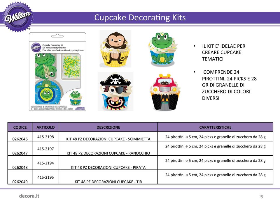 DECORAZIONI CUPCAKE - RANOCCHIO 24 pirodni 5 cm, 24 picks e granelle di zucchero da 28 g 0262048 415-2194 KIT 48 PZ DECORAZIONI CUPCAKE - PIRATA 24