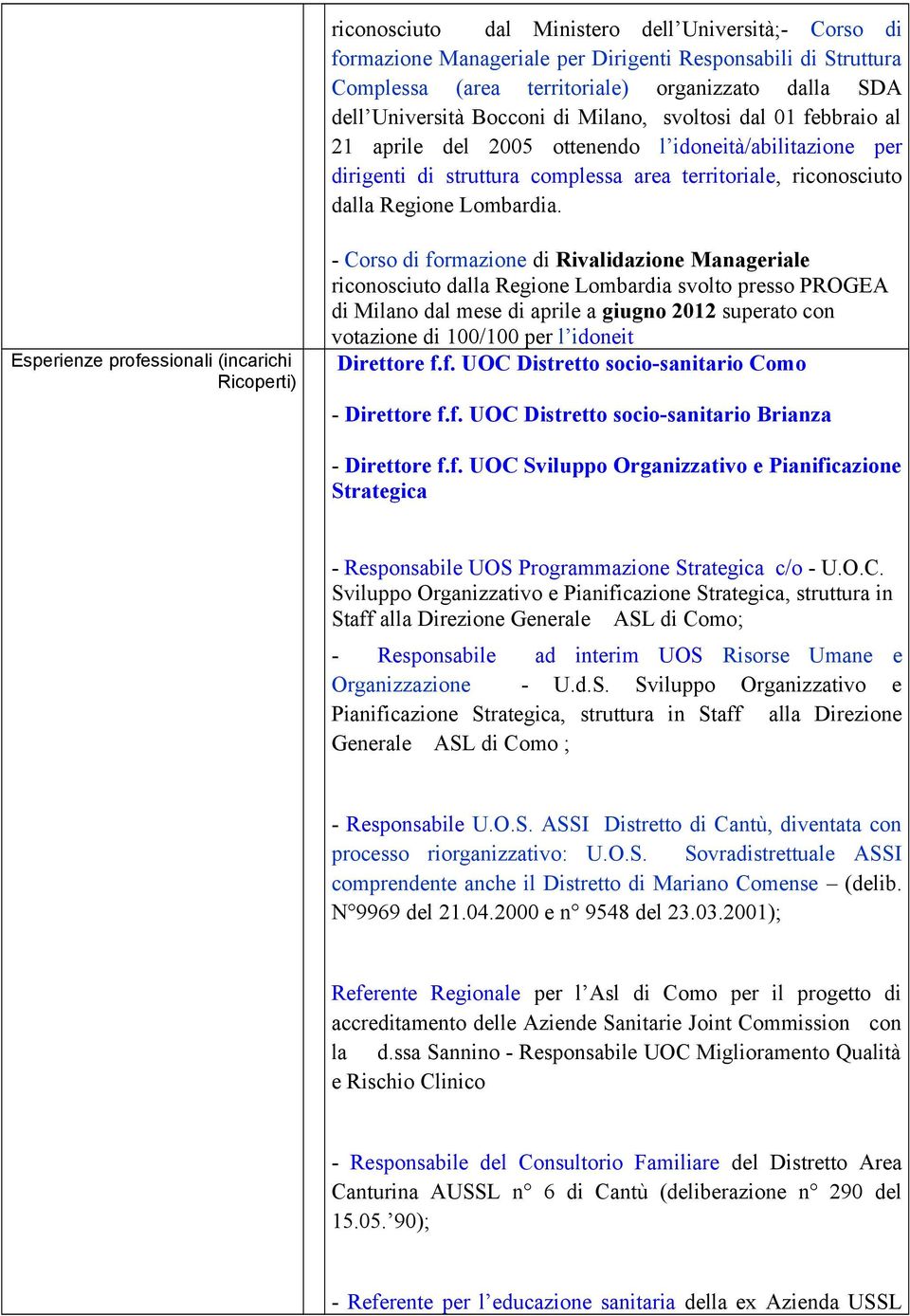 Esperienze professionali (incarichi Ricoperti) - Corso di formazione di Rivalidazione Manageriale riconosciuto dalla Regione Lombardia svolto presso PROGEA di Milano dal mese di aprile a giugno 2012