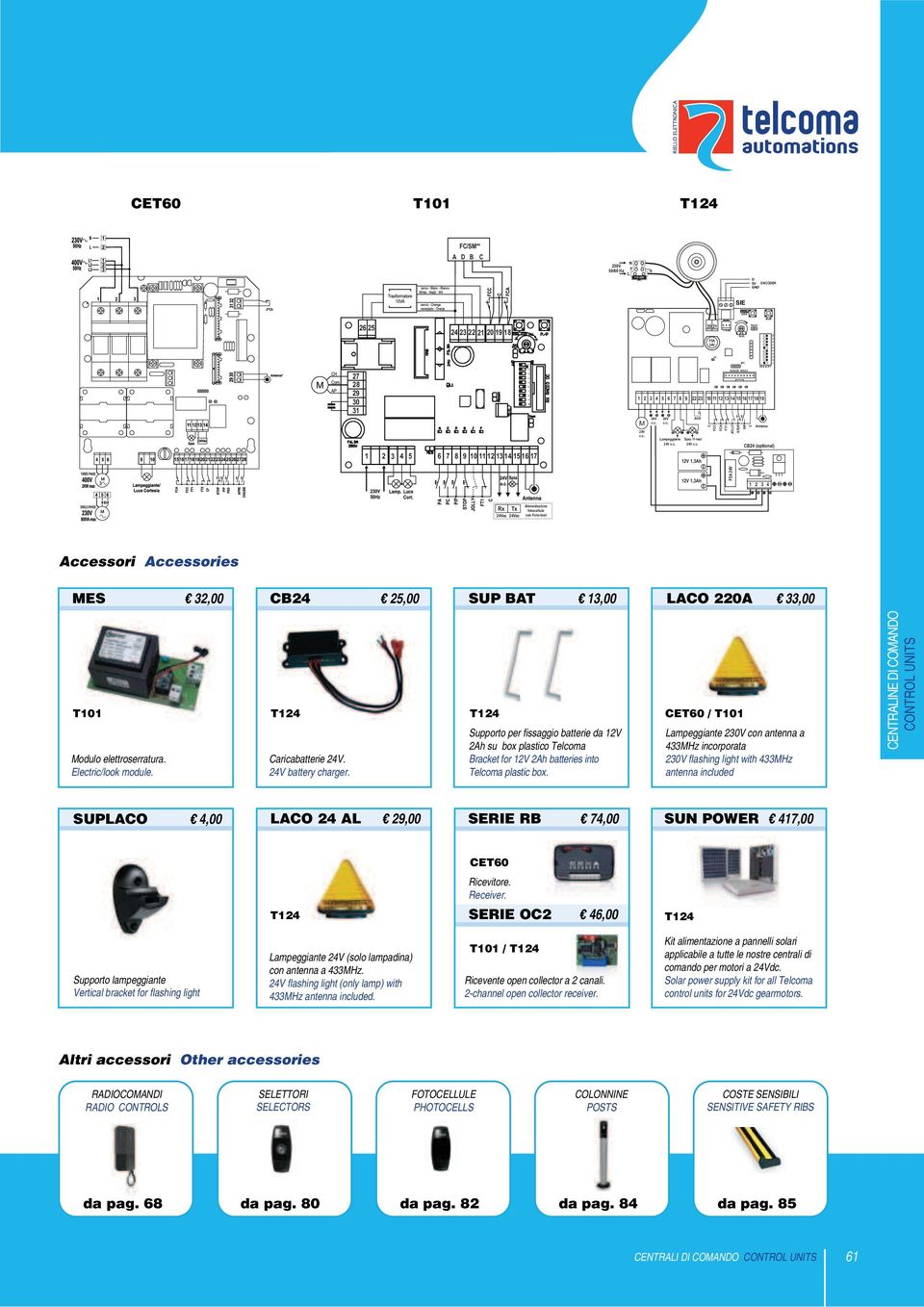 CET60 / T0 Lampeggiante V con antenna a 433MHz incorporata V flashing light with 433MHz antenna included CENTRALINE DI COMANDO SUPLACO 4,00 LACO 24 AL 29,00 SERIE RB 74,00 SUN POWER 47,00 CET60